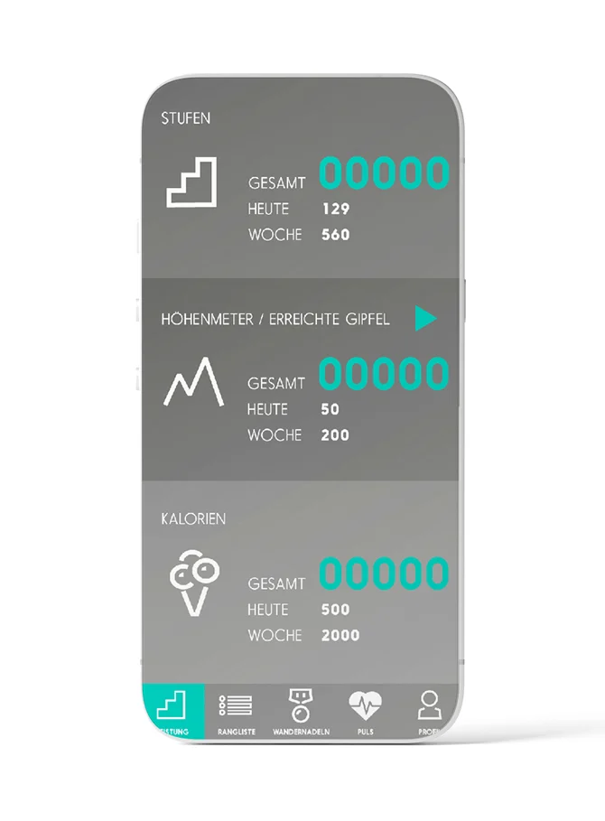 05 Zurgams Stiegenbock App Overview Stufen Hoehenmeter