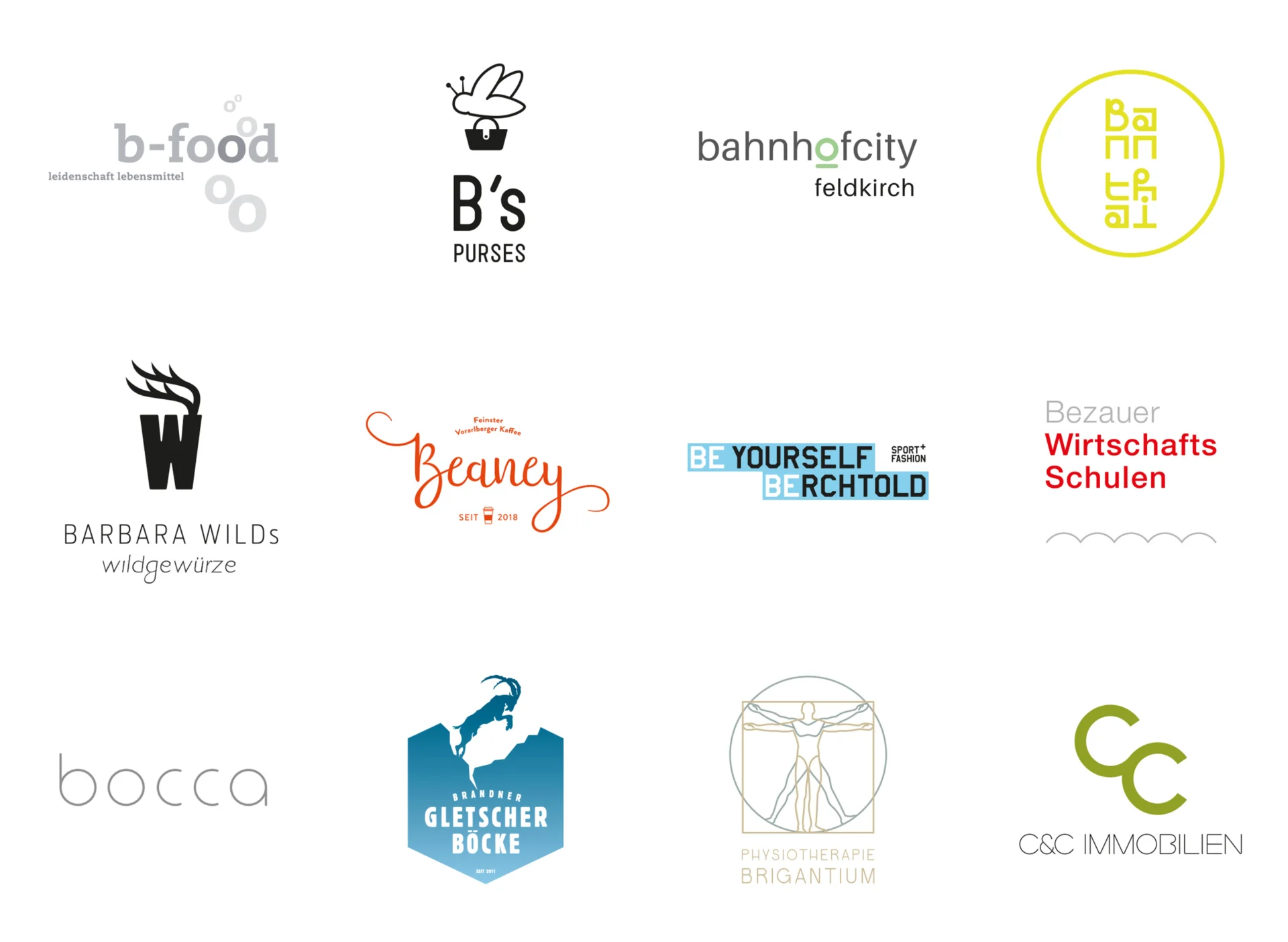 Zurgams Logoentwicklung Chart