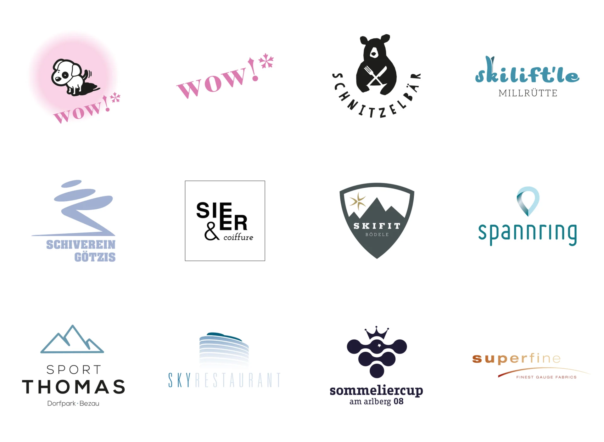 Zurgams Logoentwicklung Chart