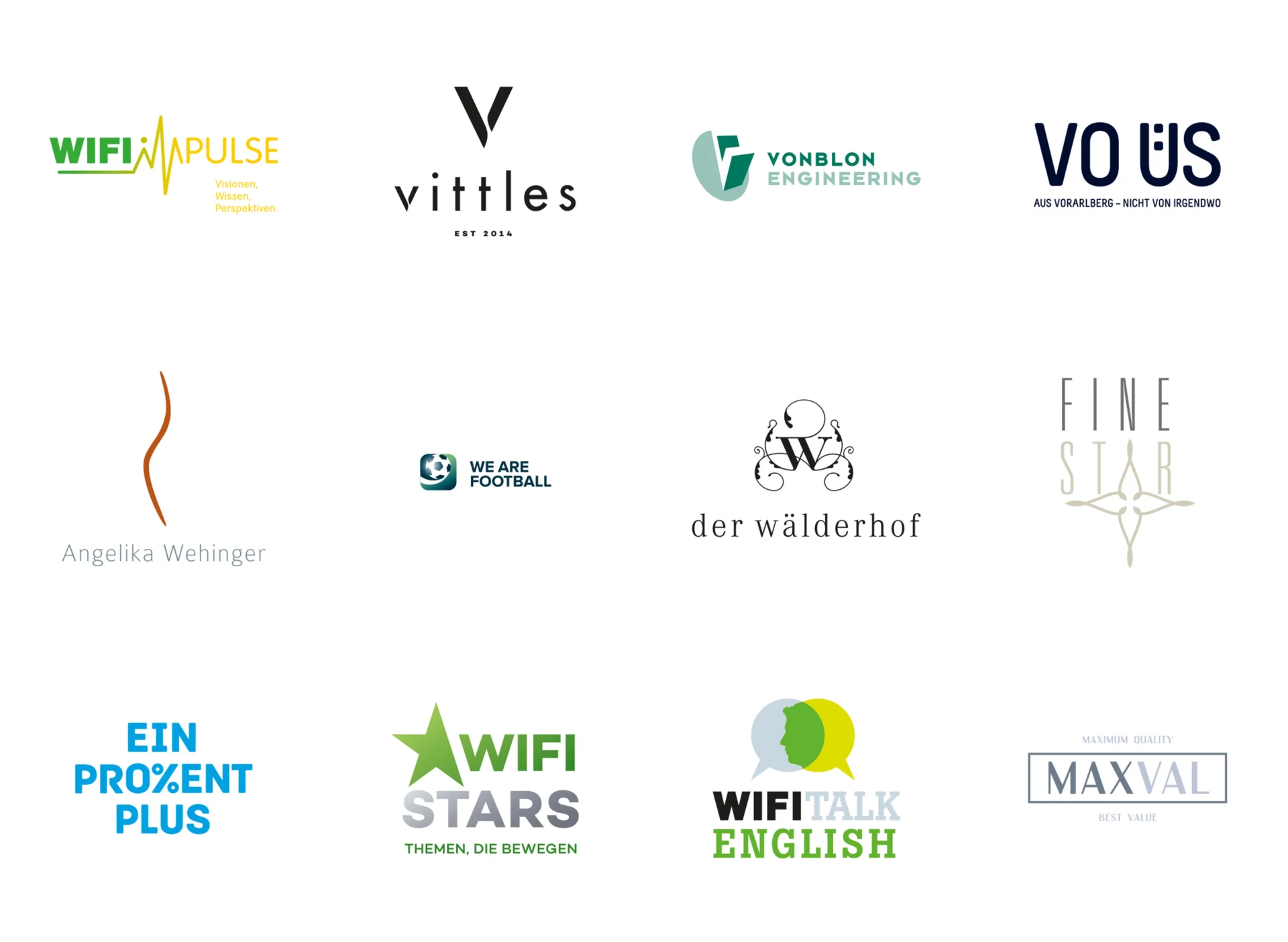 Zurgams Logoentwicklung Chart