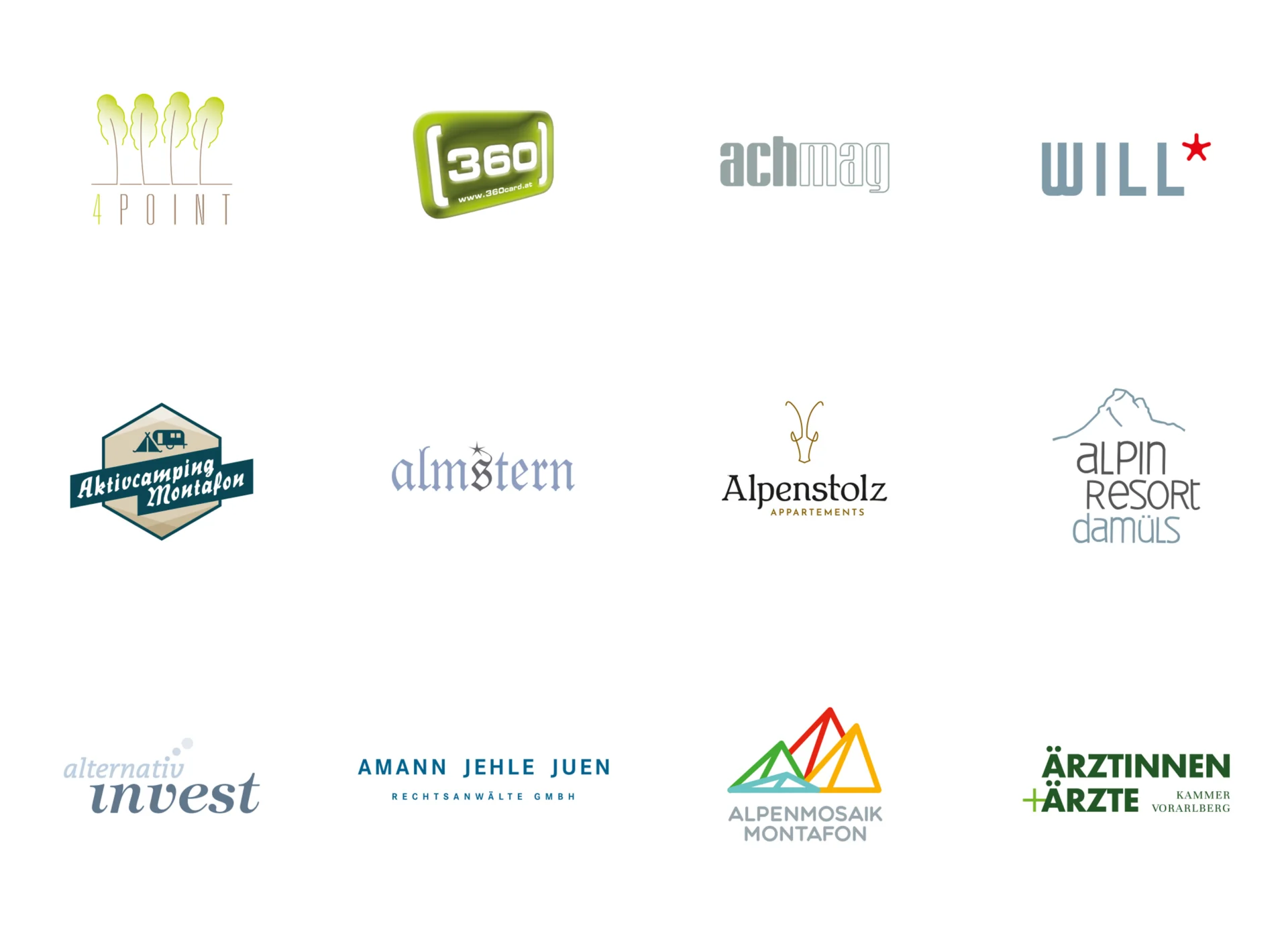 Zurgams Logoentwicklung Chart