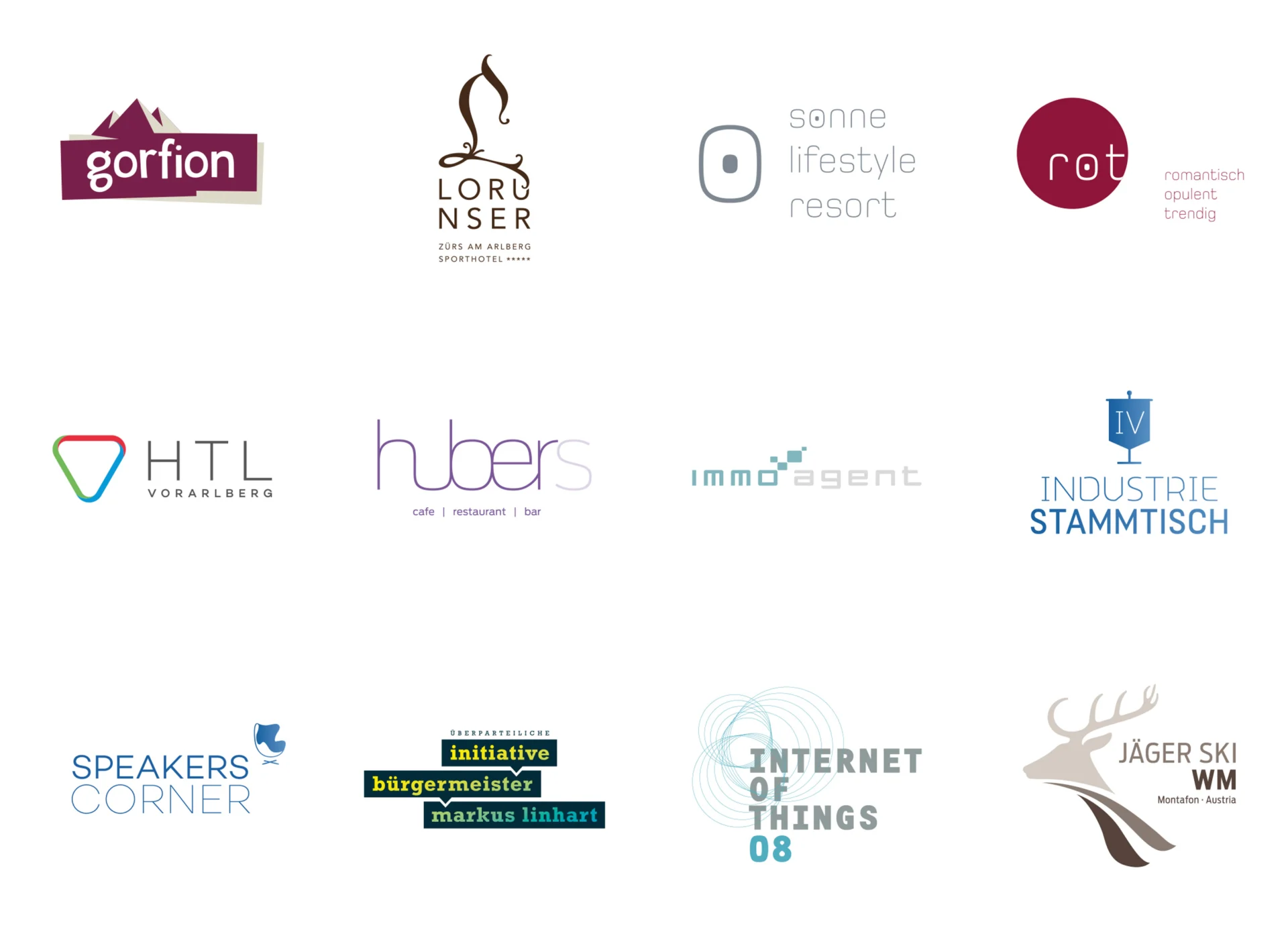 Zurgams Logoentwicklung Chart
