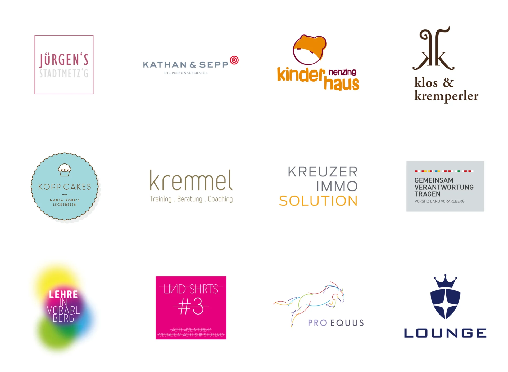 Zurgams Logoentwicklung Chart